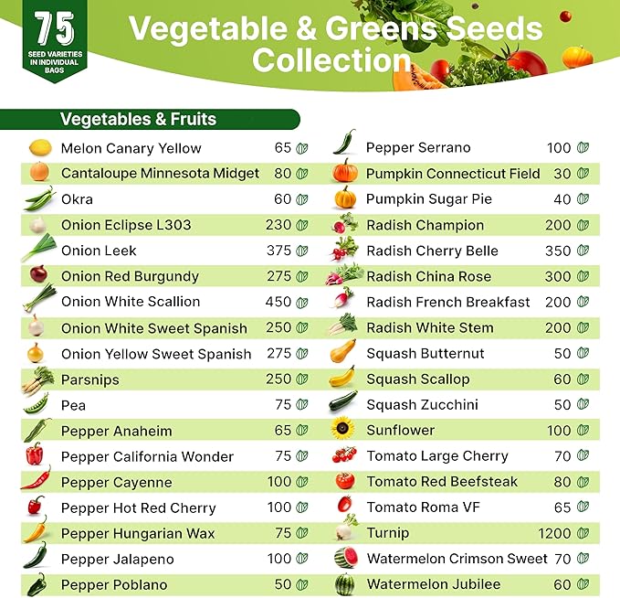 75 Vegetable &amp; Greens Seeds Variety Pack, Garden Seed Starter Kit - Over 44,700 Non-GMO Heirloom Seeds for Planting Vegetables and Greens, Gift Seed Box with Gardening Supplies, Survival Kit