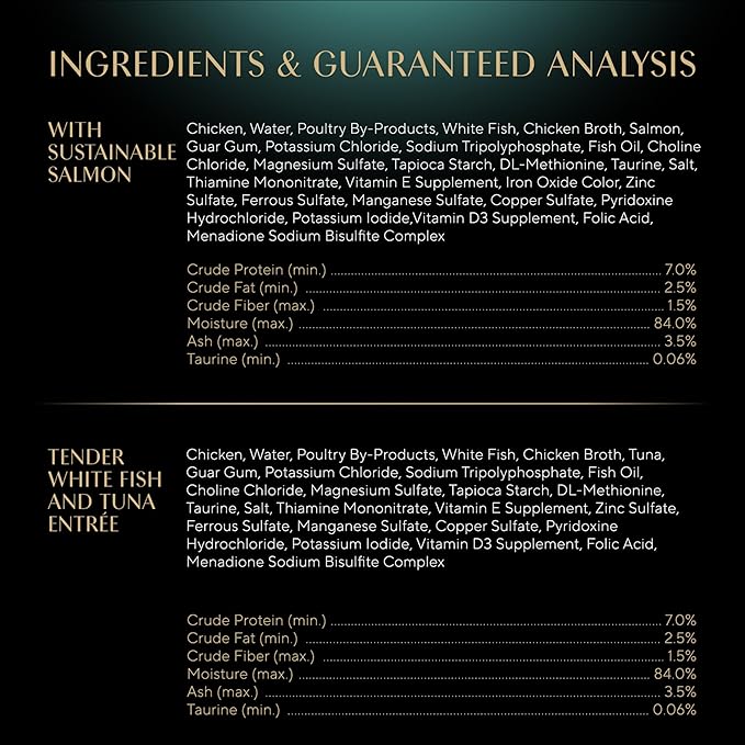 Sheba Perfect Portions Wet Cat Food Pate with Sustainable Salmon and Tender Whitefish &amp; Tuna Entree Variety Pack, 2.6 oz. Twin-Pack Trays (12 Count, 24 Servings) (Pack of 2)