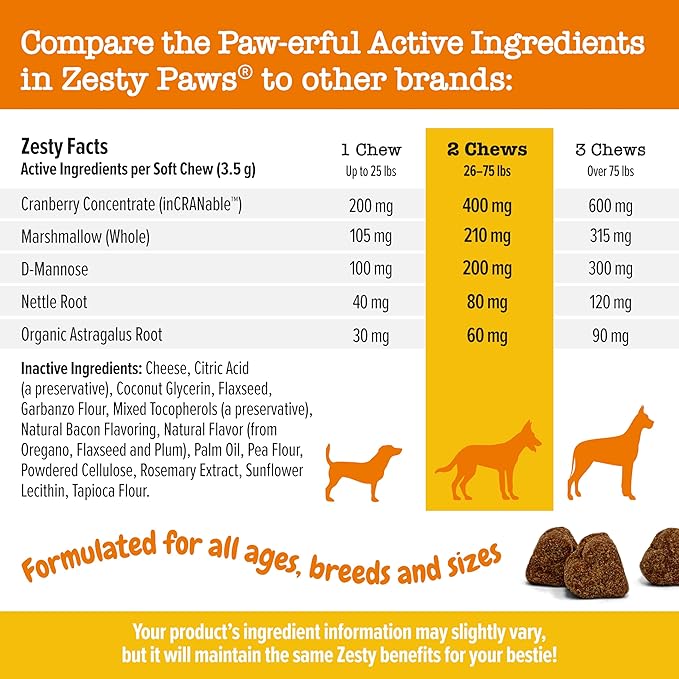 Zesty Paws Cranberry Supplement for Dogs - Bladder Control for Dogs - Urinary Tract Support - Cranberry Chews - Immune &amp; Gut Support - Chicken - 90 Count