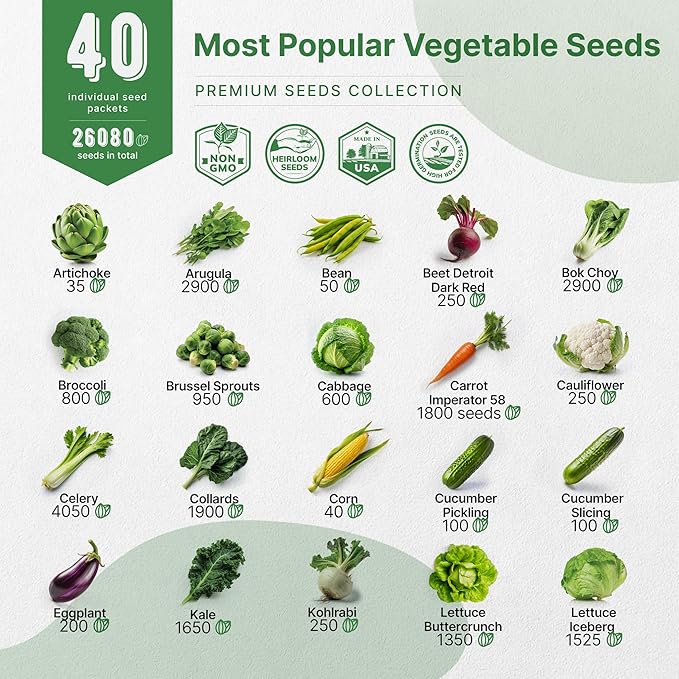 Organo Republic 40 Vegetable Seeds Variety Pack - 26000 Non GMO Heirloom Seeds for Planting Vegetables &amp; Fruits in Bulk Individual Seed Packets, Home Garden Seeds for Hydroponic, Indoor &amp; Outdoors