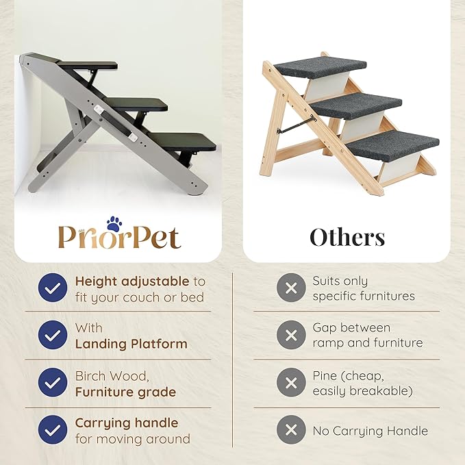 Dog Steps for Bed &amp; Couch 2-in-1 Dog Stairs/Ramp - Height Adjustable Dog Ramp for Couch 7” - 20” - Pet Stairs, Dog Stairs for Small Dogs - Easy to Move Pet Steps with Landing Platform, Gray
