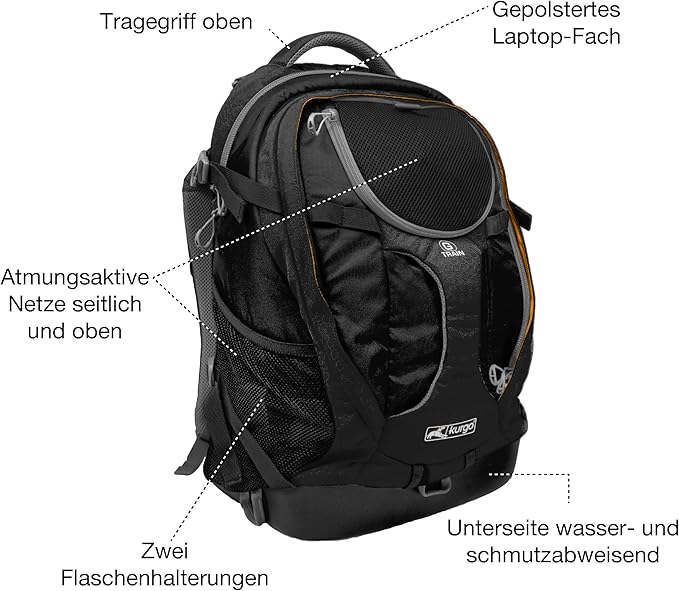 Kurgo G-Train Dog Carrier Backpack for Small Pets Up to 25 Lbs, TSA &amp; Airline Approved, Navy Blue