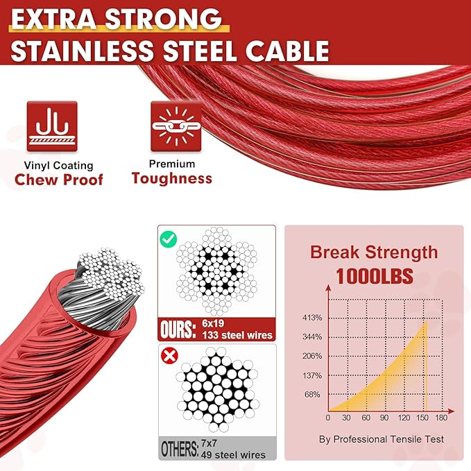 Snagle Paw Dog Tie Out Cable 30FT-1000LBS Break Strength,Heavy Duty Dog Leads for Yard with Shock Absorbing Spring &amp; Swivel Hook,Long Leash Cable for Outdoor Tethering,Dog Line for Small Large Dogs