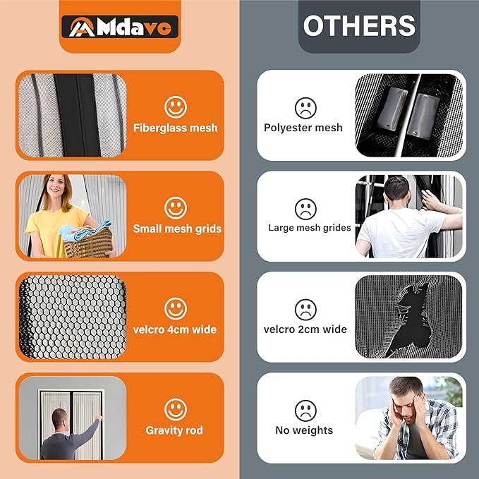 Magnetic Screen Door, Heavy Duty Door Screen Magnetic Closure Keep Bugs Out,Pet &amp; Kid Friendly，Hands Free Door Screen Fit Door Size 36 x 96 Inches ‎Black
