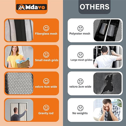 Magnetic Screen Door, Heavy Duty Door Screen Magnetic Closure Keep Bugs Out,Pet &amp; Kid Friendly，Hands Free Door Screen Fit Door Size 36 x 96 Inches ‎Black