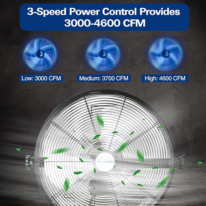 BILT HARD 4600 CFM 20 in. Industrial Wall Mount Fan, 3-Speeds High Velocity Wall Fan with Sealed Motor, Heavy Duty Metal Barn Fans for Garage, Commercial, Greenhouse, Warehouse &amp; Shop Use