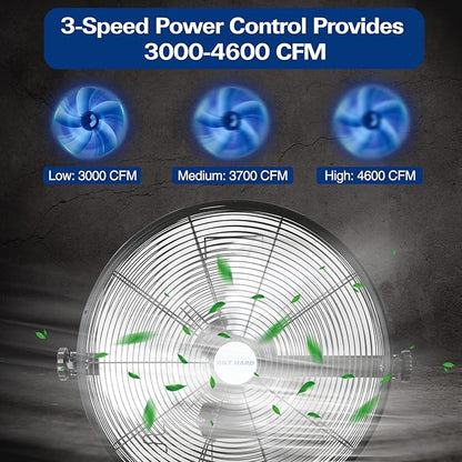 BILT HARD 4600 CFM 20 in. Industrial Wall Mount Fan, 3-Speeds High Velocity Wall Fan with Sealed Motor, Heavy Duty Metal Barn Fans for Garage, Commercial, Greenhouse, Warehouse &amp; Shop Use