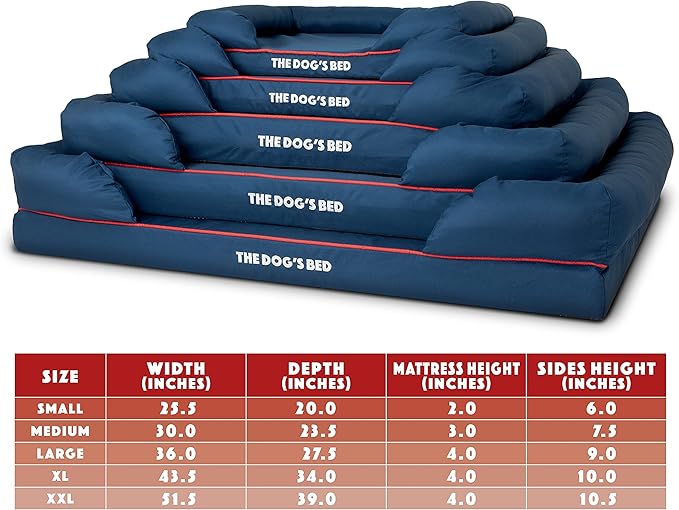 The Dog’s Bed, Medium Blue/Red 30x23.5, Memory Foam, Pain Relief: Arthritis, Hip &amp; Elbow Dysplasia, Post Surgery, Lameness, Supportive, Calming, Waterproof Washable Cover, Veterinary Approved