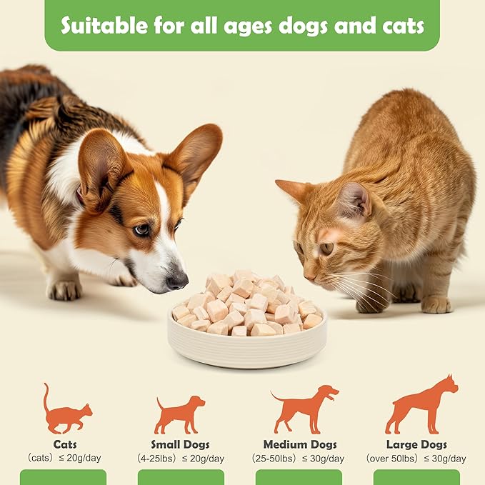 MON2SUN Freeze Dried Chicken Cat and Dog Treats, Single Ingredient Natural and Healthy Dog Snacks, High Protein Training Treats &amp; Food Topper, 10.6oz