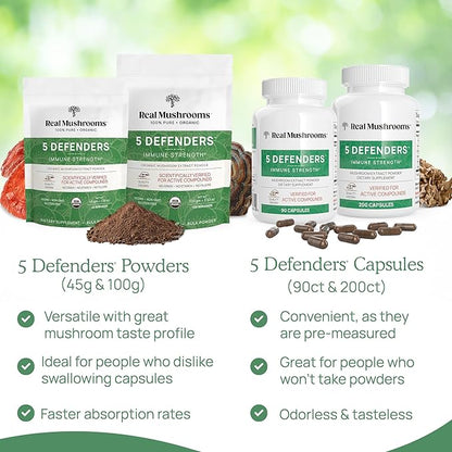 Real Mushrooms 5 Defenders Mushroom Complex Powder – Organic Mushrooms Extract from Chaga, Reishi, Turkey Tail, Maitake &amp; Shiitake Mushroom Blend for Wellness Support with Beta Glucans - 100 Servings