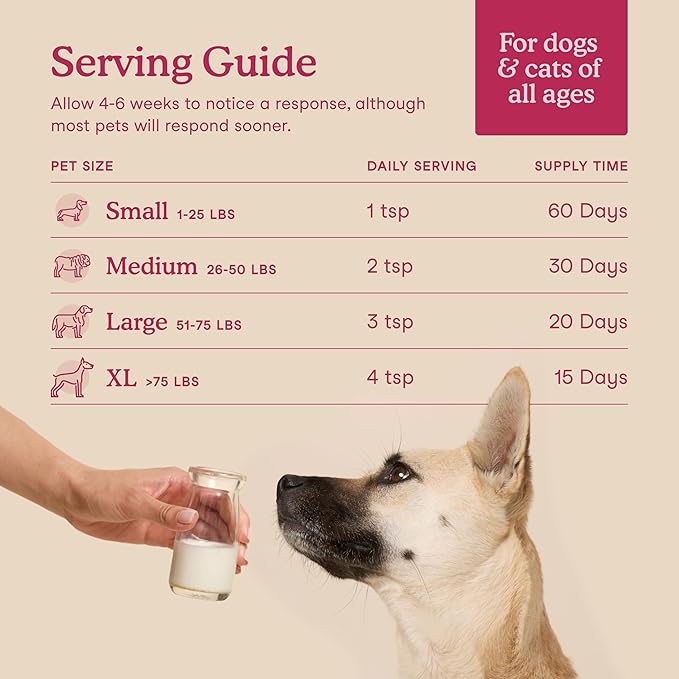 Fera Pets Goat Milk Topper - Cat &amp; Dog Skin and Coat Supplement with Collagen, Biotin &amp; Vitamin C - Helps Maintain Normal Skin Moisture - Promotes a Shiny Coat - for Picky Eaters - 60 TSP