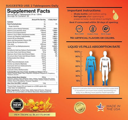 Mega Premium Liquid Multivitamin | Natural Immune Support Vitamin w/ 1333% Vitamin C, 200% D3, Zinc + 20 Vitamins, 70 Minerals, &amp; 21 Amino Acids | Sugar Free | Orange Flavor | 98% Absorption | 32 Serv