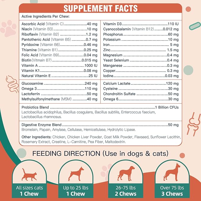 Dog Multivitamin with Glucosamine, Omega 3, Minerals, Probiotics and Enzymes, Dog Vitamins and Supplements for Joint, Skin &amp; Coat Care, Digestive and Immune Health, Chicken Flavor - 120 Chews