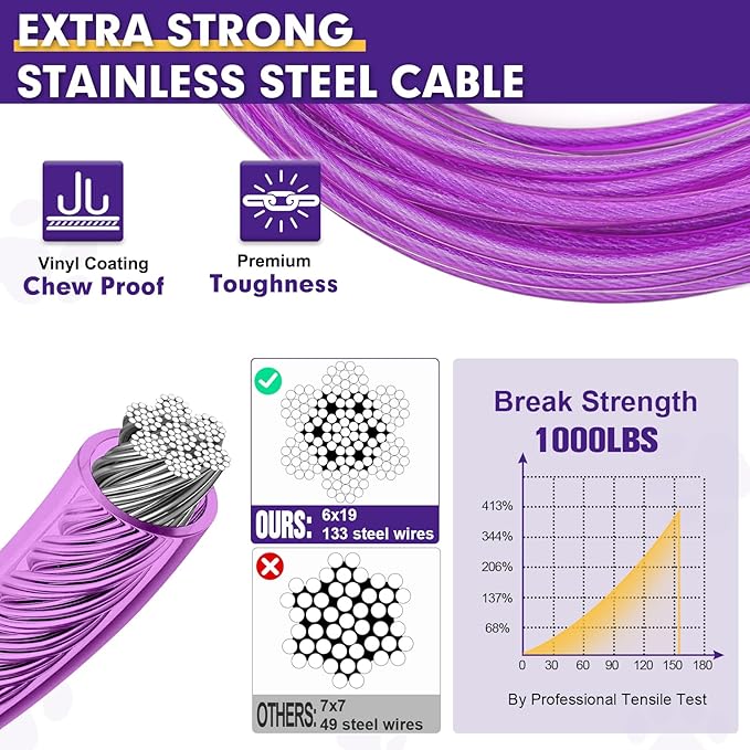 Snagle Paw Dog Leads for Yard 100FT-1000LBS Break Strength,Heavy Duty Tie Out Cable for Dogs with Swivel Lockable Hook &amp; Spring,Chew Proof Dog Chain for Outside,Dog Run Cable for Medium Large Dogs