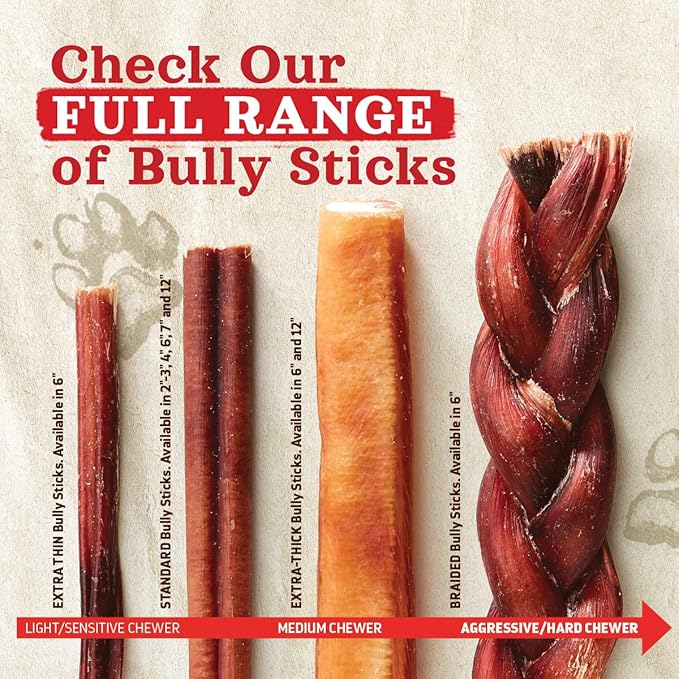 Natural Farm Odor-Free Thin Bully Sticks (6”, 25-Pack) All-Natural Long-Lasting Dog Chews, 100% Beef Pizzle, Grass-Fed, Grain-Free, Protein for Muscle Development &amp; Energy, Perfect for Medium Chewers