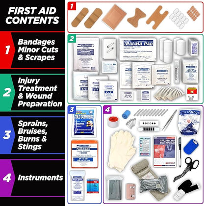 Rapid Care First Aid Kit – 300+ Piece Emergency Medical Kit with Bonus 95-Piece Travel Pack – Outdoor, Workplace, and Home Use – Color Coded &amp; Labeled for Quick Access