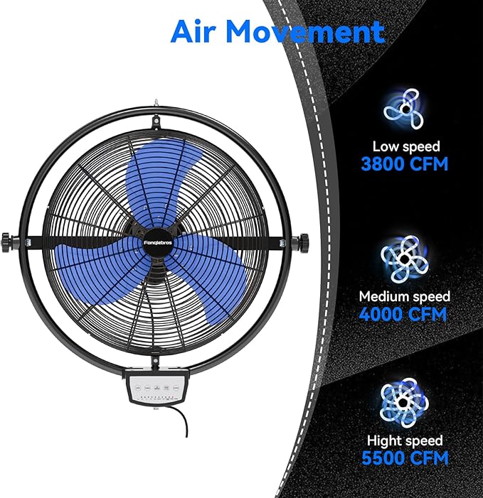 20 IN 5500 CFM Remote Control Wall Mount Fan, 3 Speed High Velocity Wall Fan with Timer, Oscillation &amp; Tilting, Air Circulator for Garage, Commercial, Greenhouse, Warehouse &amp; Gazebo Use, UL Listed