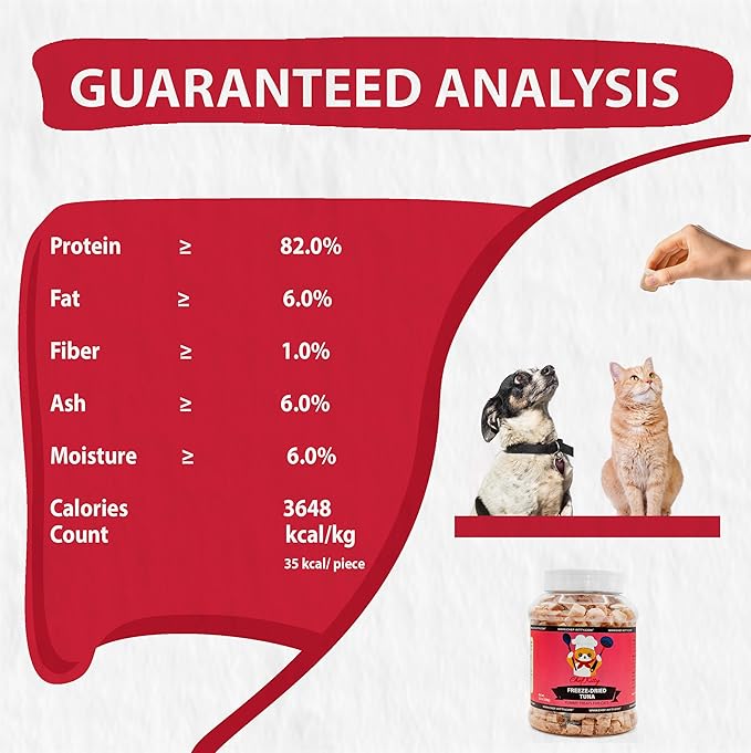 Freeze-Dried Tuna Treats for Cats &amp; Dogs – 100% Wild Caught, Single Ingredient, High-Protein, Healthy Snack – No Additives or Preservatives – 1.7oz - Inspected &amp; Tested in USA