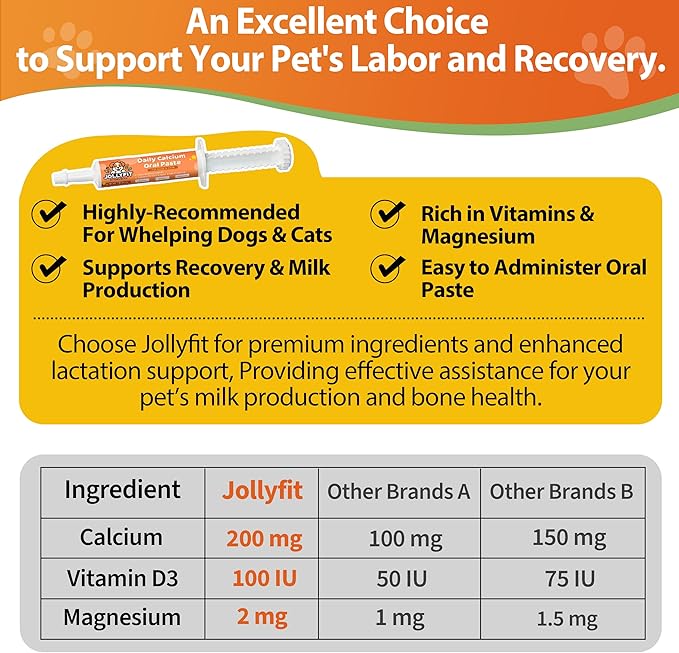 Oral Calcium for Whelping Dogs &amp; Cats, Fast-Absorbing Calcium for Dogs, Supports Whelping Labor and Milk Production, Enhances Colostrum for Puppies, Daily Calcium Supplement for Pets - 1 oz