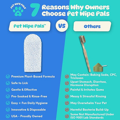 All-in-1 Dog Teeth Cleaning Wipes | Enzymatic Whitening + Premium Scrubbing Beads | No Mess, Pet Dental Wipes &amp; Finger Tooth Brushing Kit | Plant-Based Dental Care for Cats &amp; Dogs (60 Count)