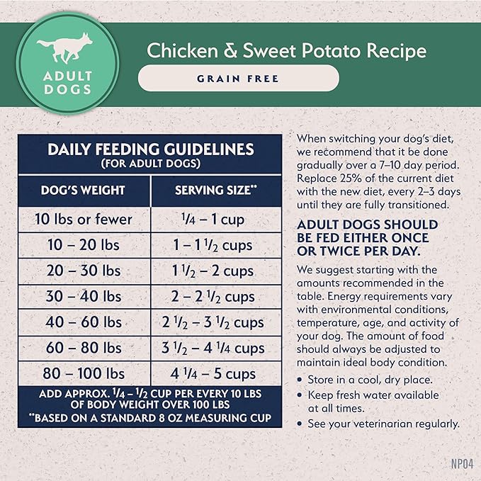 Natural Balance Limited Ingredient Adult Grain Free-Dry Dog Food, Chicken &amp; Sweet Potato Recipe, 12 Pound (Pack of 1)