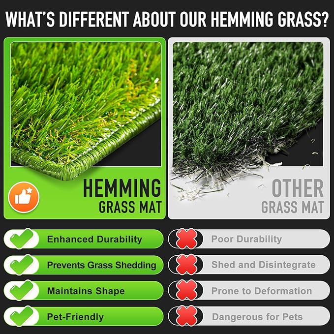 Hompet Dog Grass Pad with Tray Large, 52.7"x35", 2 Reusable Artificial Turf for Dogs Potty, Waterproof Non-Slip Washable Pee Pads, Quickly Absorbency Portable Dog Litter Box for Indoor/Outdoor Use
