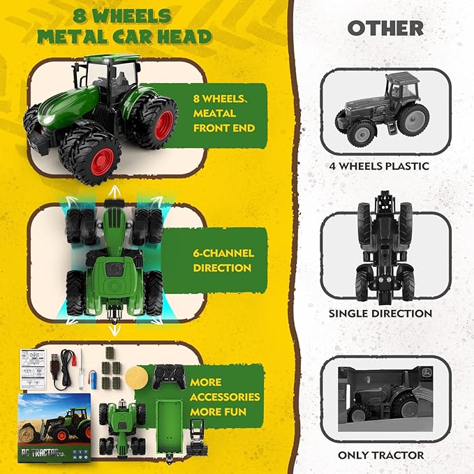 Remote Control Tractor Toy, Kids RC Tractor Set &amp; Truck and Trailer Front Loader - Metal Car Head/8 Wheel/Light, Toddlers Farm Vehicle Toys for 3 4 5 6 7 8 9 Year Old Boys Girls Birthday Gift