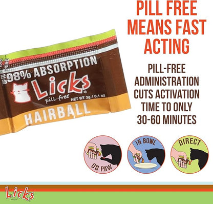Cat Hairball Support - Cat Grooming Supplies Remedy - Beeswax &amp; Cod Liver Oil Hairball Control - Skin Supplement - Gel Packets - 30 Use