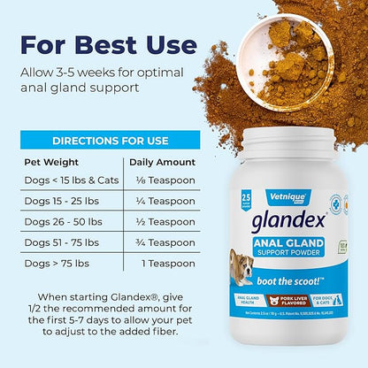 Vetnique Labs Glandex Dog Fiber Supplement Powder for Anal Glands with Pumpkin, Digestive Enzymes &amp; Dog Probiotics for Digestive Health - Vet Recommended - Boot The Scoot (Pork Liver, 2.5oz Powder)