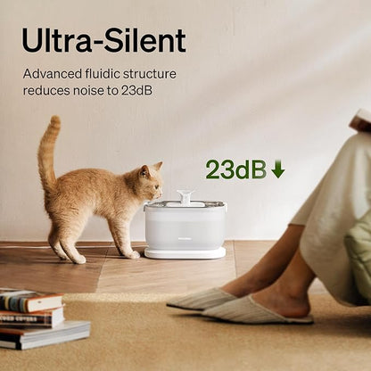 PETLIBRO Replacement Filters for Dockstream Cat Water Fountain PLWF005 PLWF115 PLWF105, 4 Months Set of Replacement Filters for Ultra Quiet Pet Water Fountain,White 8 Count (Pack of 1)
