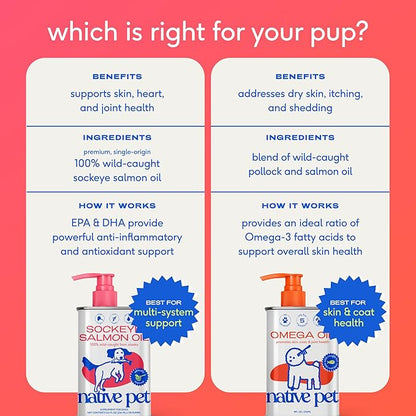 Native Pet Omega 3 Fish Oil for Dogs &amp; Cats - Promotes Healthy Skin, Shiny Coat, &amp; Strong Joints - Made with Wild Alaskan Salmon Oil for Dogs – Tasty, Fast-Absorbing Omega 3 6 9 Liquid Supplement-16oz