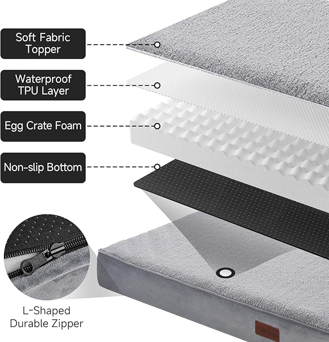 OhGeni Orthopedic Waterproof &amp; Machine Washable Dog Bed for Large Pets, Suitable for Crates, 25D Egg Crate Foam, Non-Slip Bottom &amp; Removable Cover, Sherpa Fabric, 41 Inches(Gray)