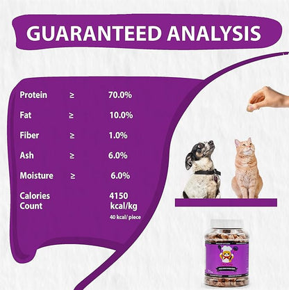Freeze-Dried Chicken Heart Treats for Cats &amp; Dogs – 100% Human Grade, Single Ingredient, High-Protein, Healthy Snack – No Additives or Preservatives – 1.4oz - Inspected &amp; Tested in USA