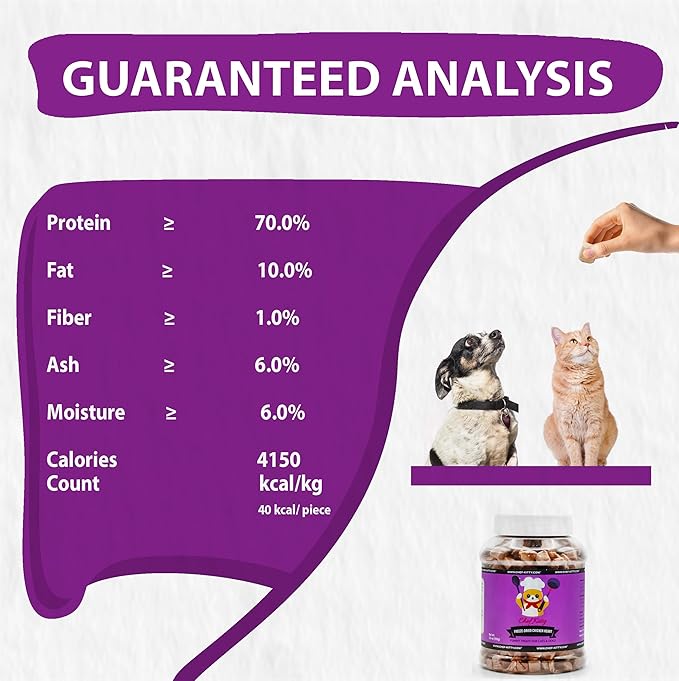 Freeze-Dried Chicken Heart Treats for Cats &amp; Dogs – 100% Human Grade, Single Ingredient, High-Protein, Healthy Snack – No Additives or Preservatives – 2.6oz - Inspected &amp; Tested in USA