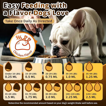 Milk Thistle for Dogs – 9-in-1 Liver and Kidney Support Drops with Artichoke, Resveratrol, Marigold Extract, 100% Natural Detox Supplement for Liver Function, Split Dropper, Chicken Flavor, 2Oz