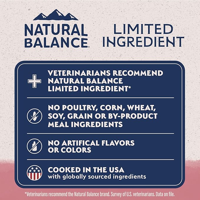 Natural Balance Limited Ingredient Adult Dry Dog Food with Healthy Grains, Salmon &amp; Brown Rice Recipe, 24 Pound (Pack of 1)