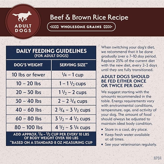 Natural Balance Limited Ingredient Adult Dry Dog Food with Healthy Grains, Beef &amp; Brown Rice Recipe, 24 Pound (Pack of 1)