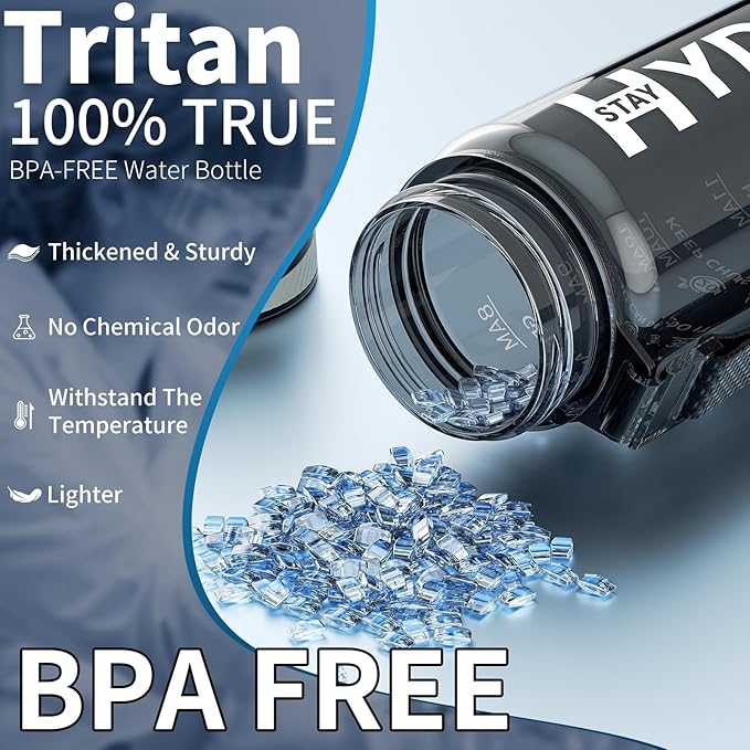 Water Bottle, 32 oz Motivational Water Bottles with Time Marker-Tritan &amp; BPA Free, Sports Water Bottle with Time to Drink &amp; Strap, Wide Mouth, Leakproof -Gift for Christmas Gym Fitness &amp; Outdoor