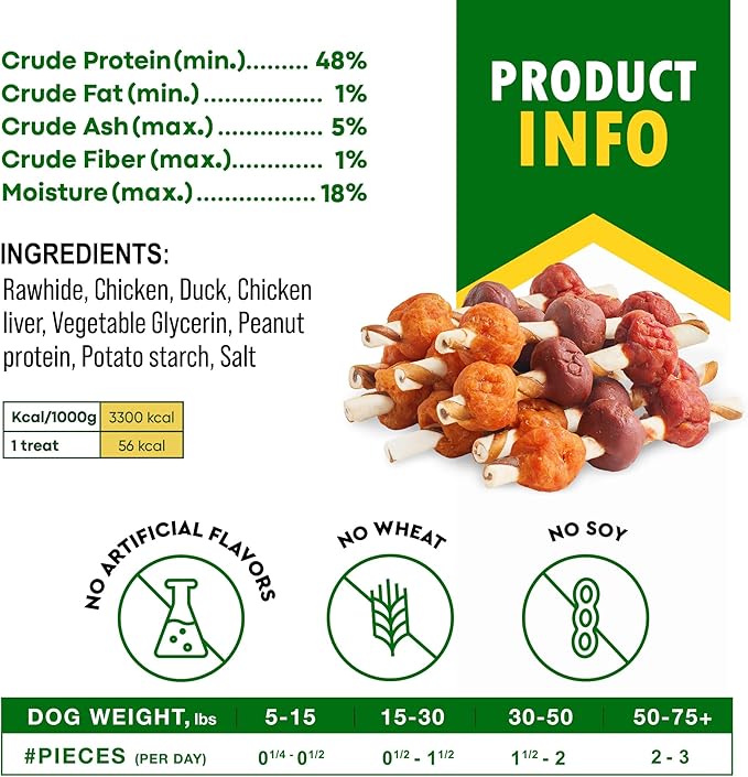 Dog Treats Rawhide Sticks Wrapped with Chicken 11 oz - Pet Natural Chew Treats - Grain Free Meat &amp; Human Grade Dried Snacks - Best for Small &amp; Large Dogs