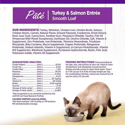 Wellness Complete Health Pate Adult Wet Cat Food, Natural, Protein-Rich, Grain Free, 5.5 Ounce, 24 Pack, (Turkey &amp; Salmon)