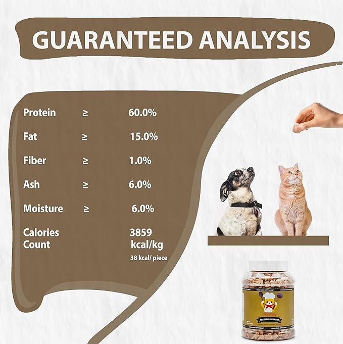 Freeze-Dried Chicken Liver Treats for Cats &amp; Dogs – 100% Human Grade, Single Ingredient, High-Protein, Healthy Snack – No Additives or Preservatives – 3.1oz - Inspected &amp; Tested in USA