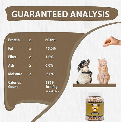 Freeze-Dried Chicken Liver Treats for Cats &amp; Dogs – 100% Human Grade, Single Ingredient, High-Protein, Healthy Snack – No Additives or Preservatives – 3.1oz - Inspected &amp; Tested in USA