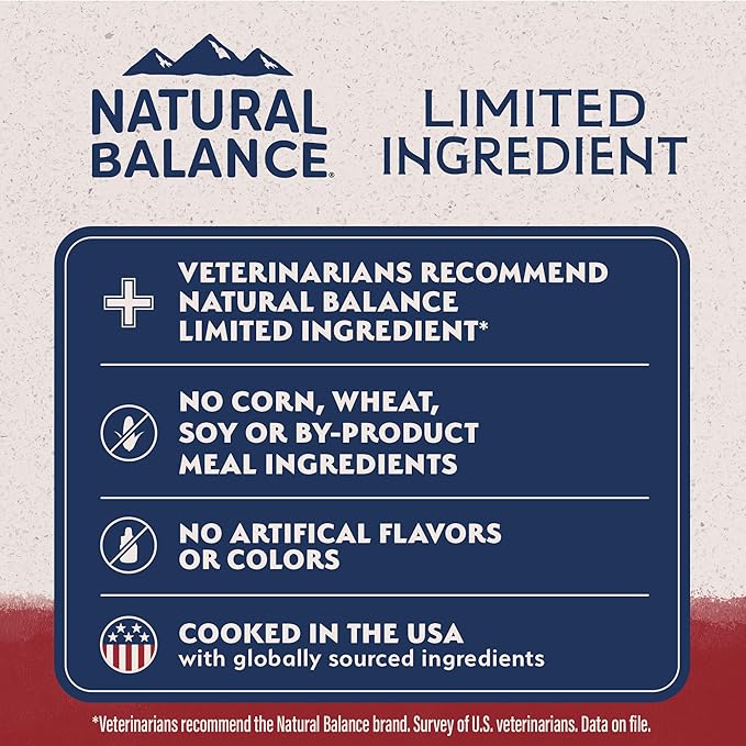 Natural Balance Limited Ingredient Adult Grain-Free Dry Dog Food, Reserve Sweet Potato &amp; Bison Recipe, 4 Pound (Pack of 1)