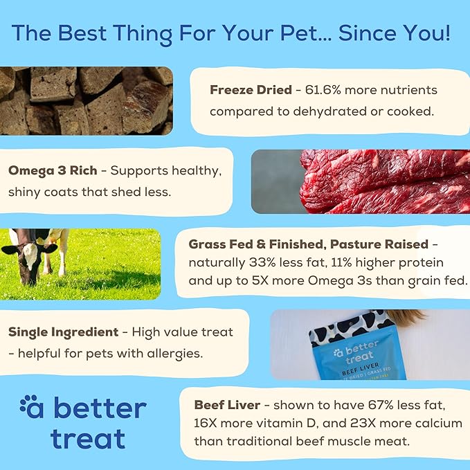 A Better Treat – Organic, Freeze Dried, Single Ingredient, 100% Grass Fed &amp; Finished, Pasture Raised Beef Liver Dog Treats, Cat Treats | Natural Healthy | High Protein, Diabetic Friendly | Made in USA