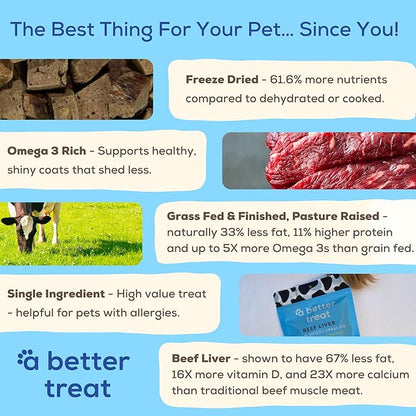 A Better Treat – Organic, Freeze Dried, Single Ingredient, 100% Grass Fed &amp; Finished, Pasture Raised Beef Liver Dog Treats, Cat Treats | Natural Healthy | High Protein, Diabetic Friendly | Made in USA