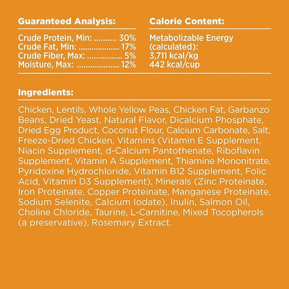 BIXBI Rawbble Dry Dog Food, Chicken, 4 lbs - USA Made with Fresh Meat - No Meat Meal &amp; No Corn, Soy or Wheat - Freeze Dried Raw Coated Dog Food - Minimally Processed for Superior Digestibility