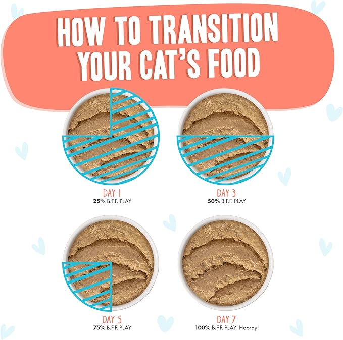 Weruva B.F.F. Play - Best Feline Friend Paté Lovers, Aw Yeah!, Salmon &amp; Tuna Tuck Me in with Salmon &amp; Tuna, 5.5oz Can (Pack of 8)