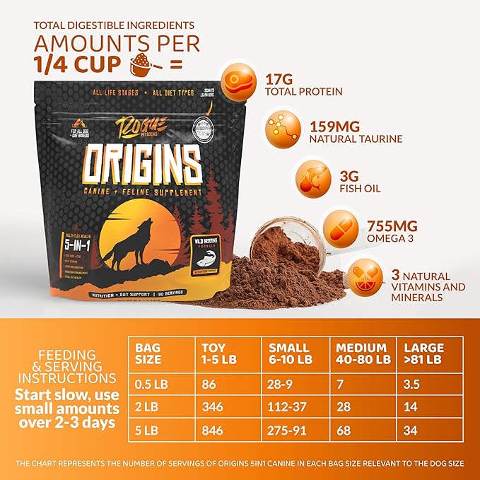 Origins 5-in-1 Dog Supplement - Powdered Food Topper w/Natural Omega 3 Fish Oil - Supports Healthy Digestion, Skin, and Coat - Helps Reduce Itching &amp; Joint Inflammation (5 lbs)