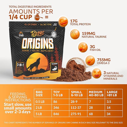 Origins 5-in-1 Dog Supplement - Powdered Food Topper w/Natural Omega 3 Fish Oil - Supports Healthy Digestion, Skin, and Coat - Helps Reduce Itching &amp; Joint Inflammation (5 lbs)