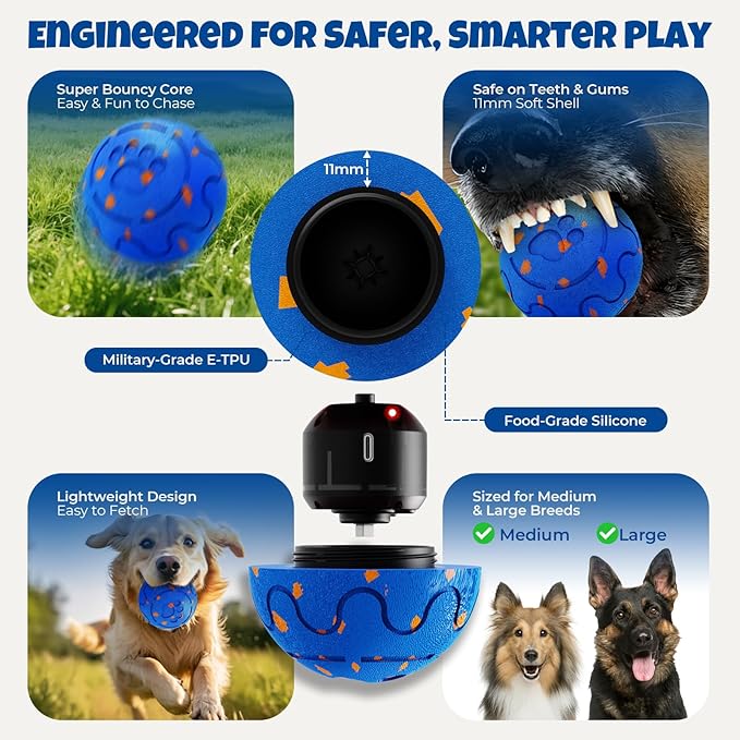Dog Balls: Interactive Dog Ball Auto Rolling - Interactive Dog Toys for Aggressive Chewers - Bouncy &amp; Throwable, Type-C Rechargeable, Washable, for Small &amp; Medium &amp; Large Dogs – Blue